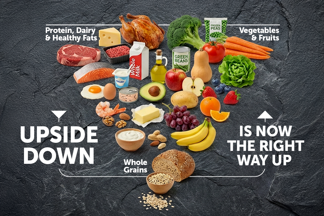 Upside Down Is Now The Right Way Up