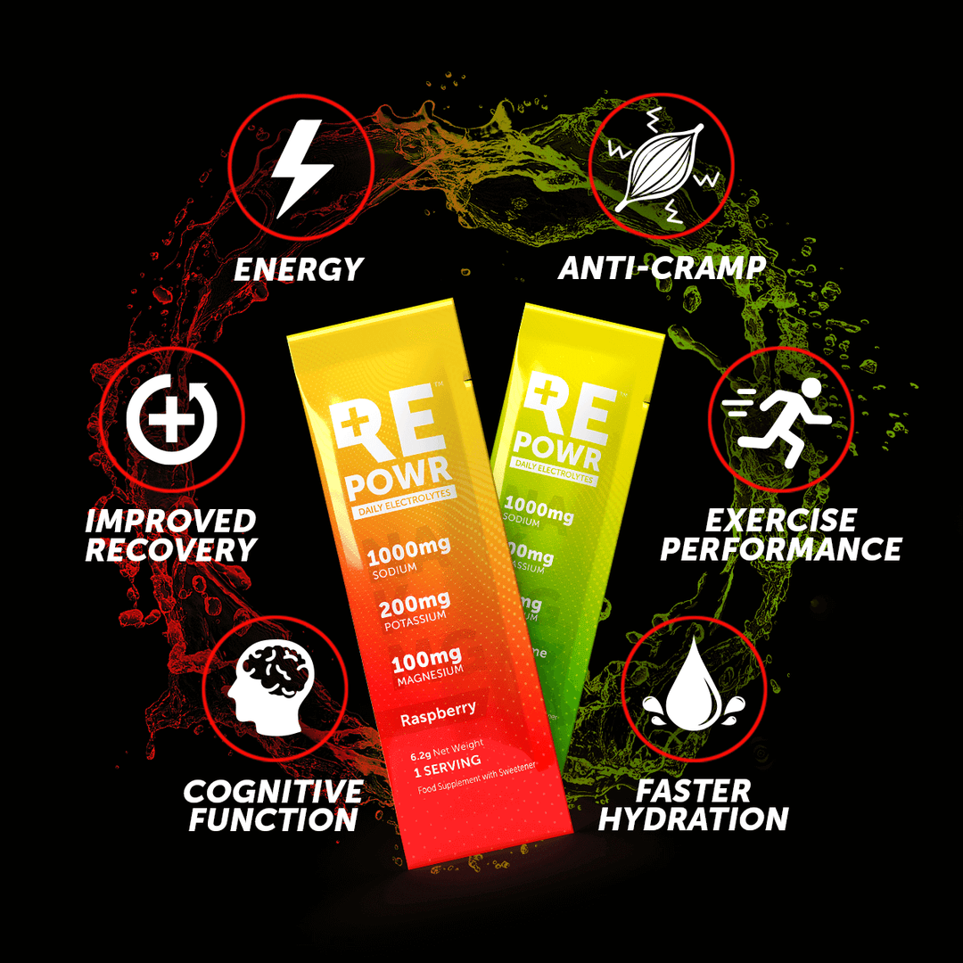 REPOWR Daily Electrolytes