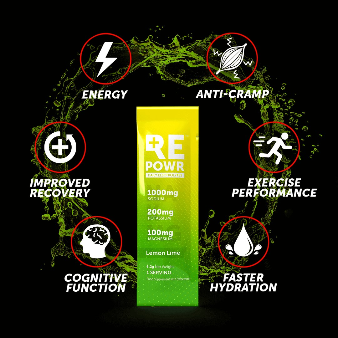 REPOWR Daily Electrolytes