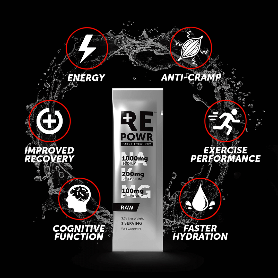 REPOWR Daily Electrolytes