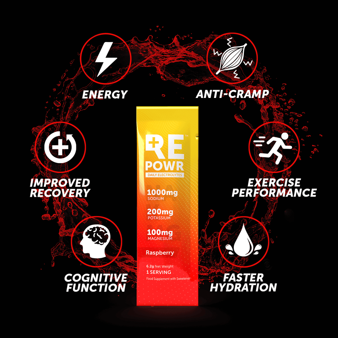 REPOWR Daily Electrolytes