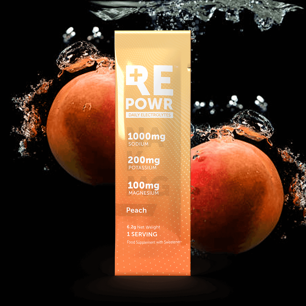 REPOWR Daily Electrolytes