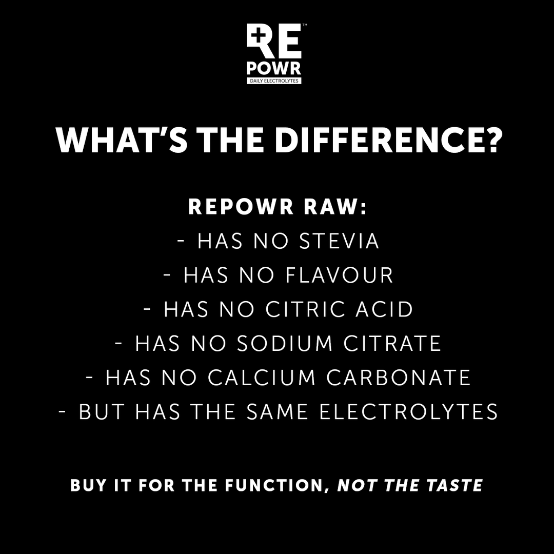 REPOWR Daily Electrolytes