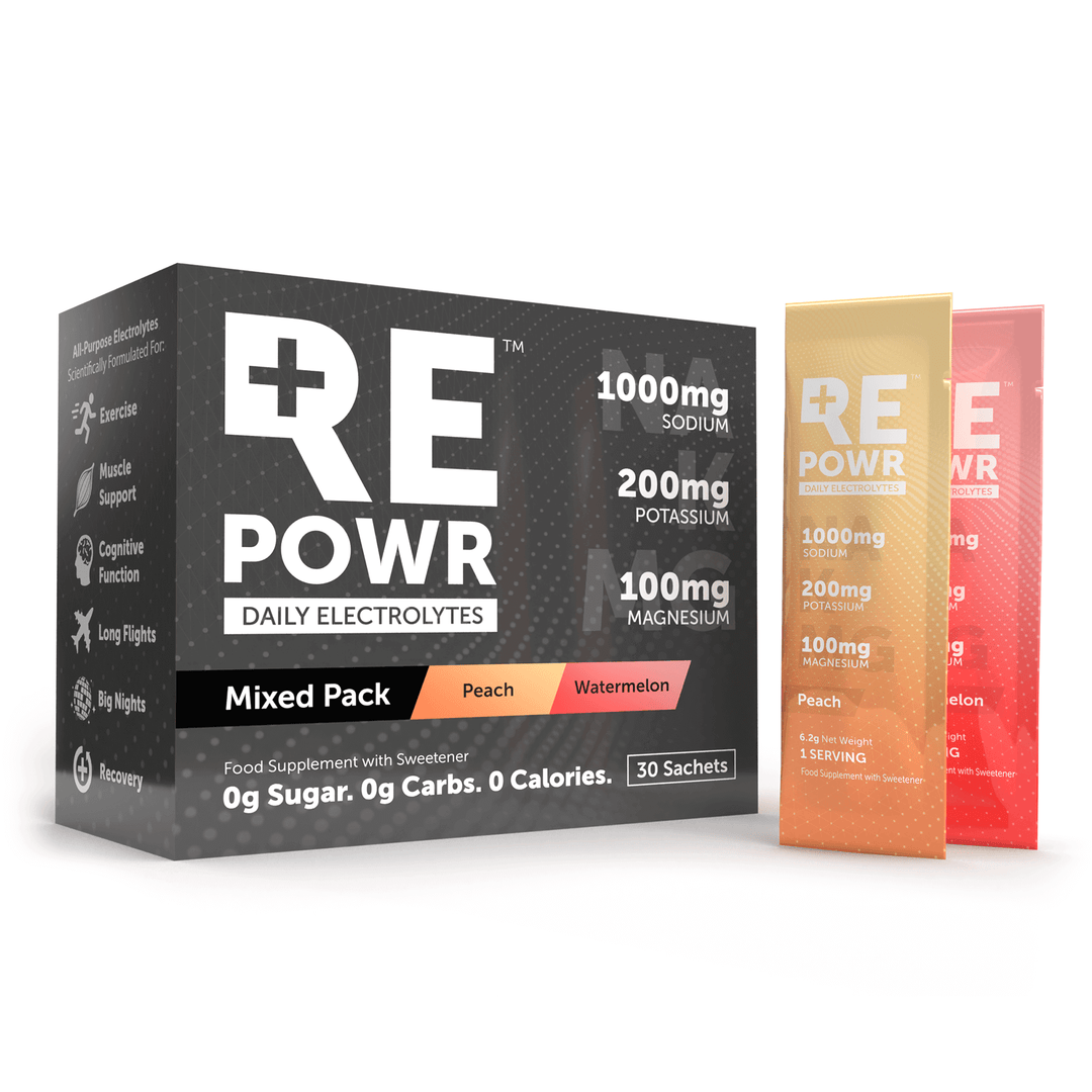 REPOWR Daily Electrolytes