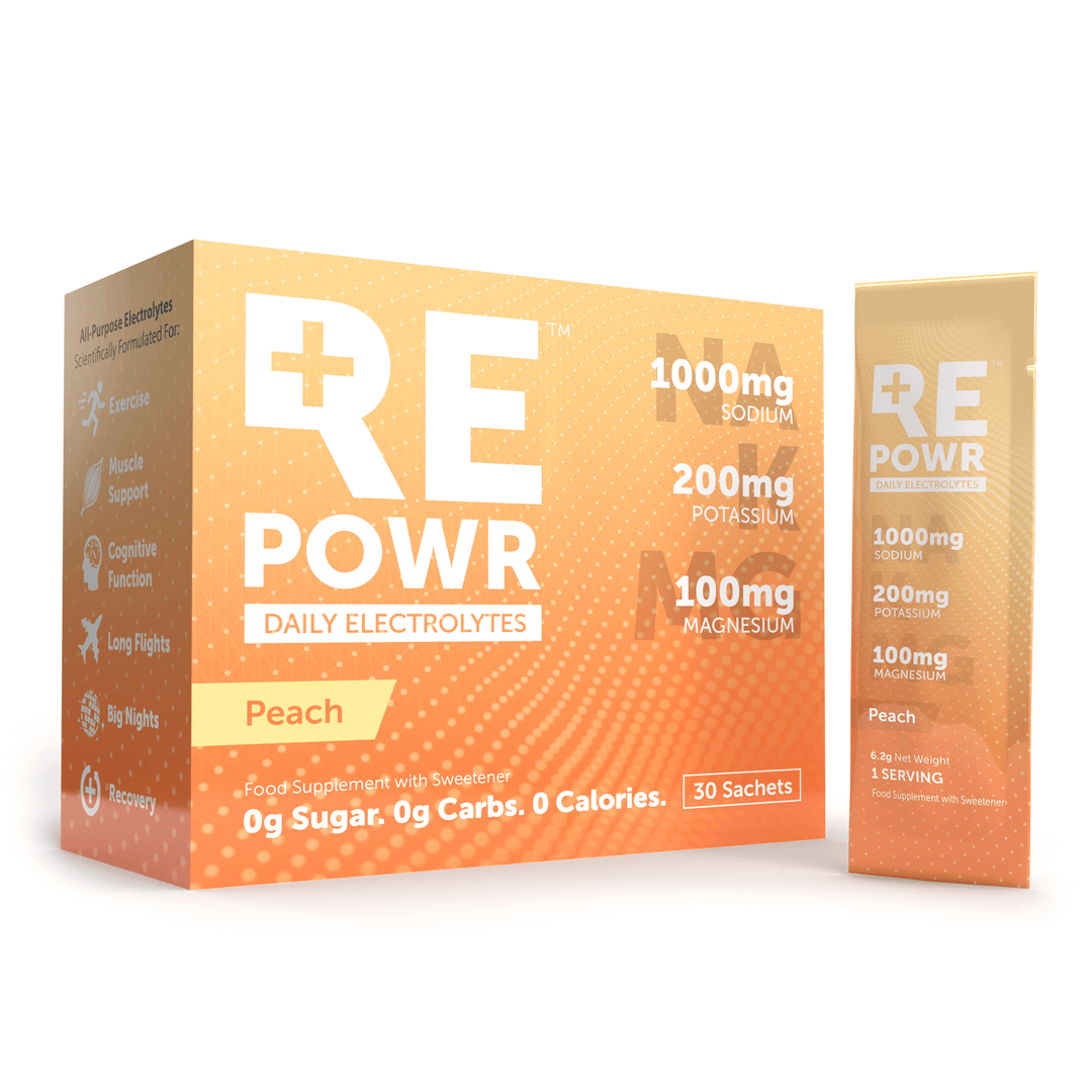 REPOWR Daily Electrolytes