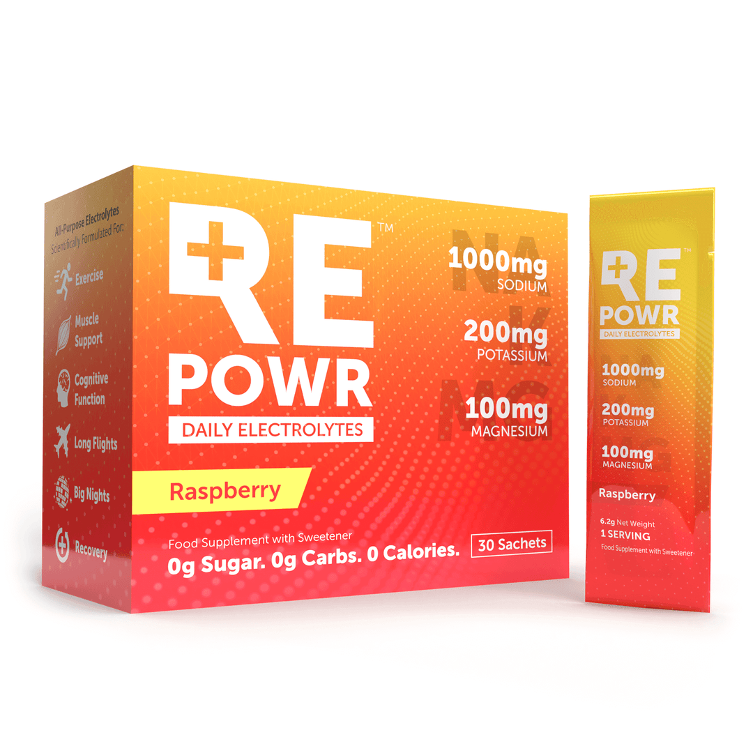 REPOWR Daily Electrolytes