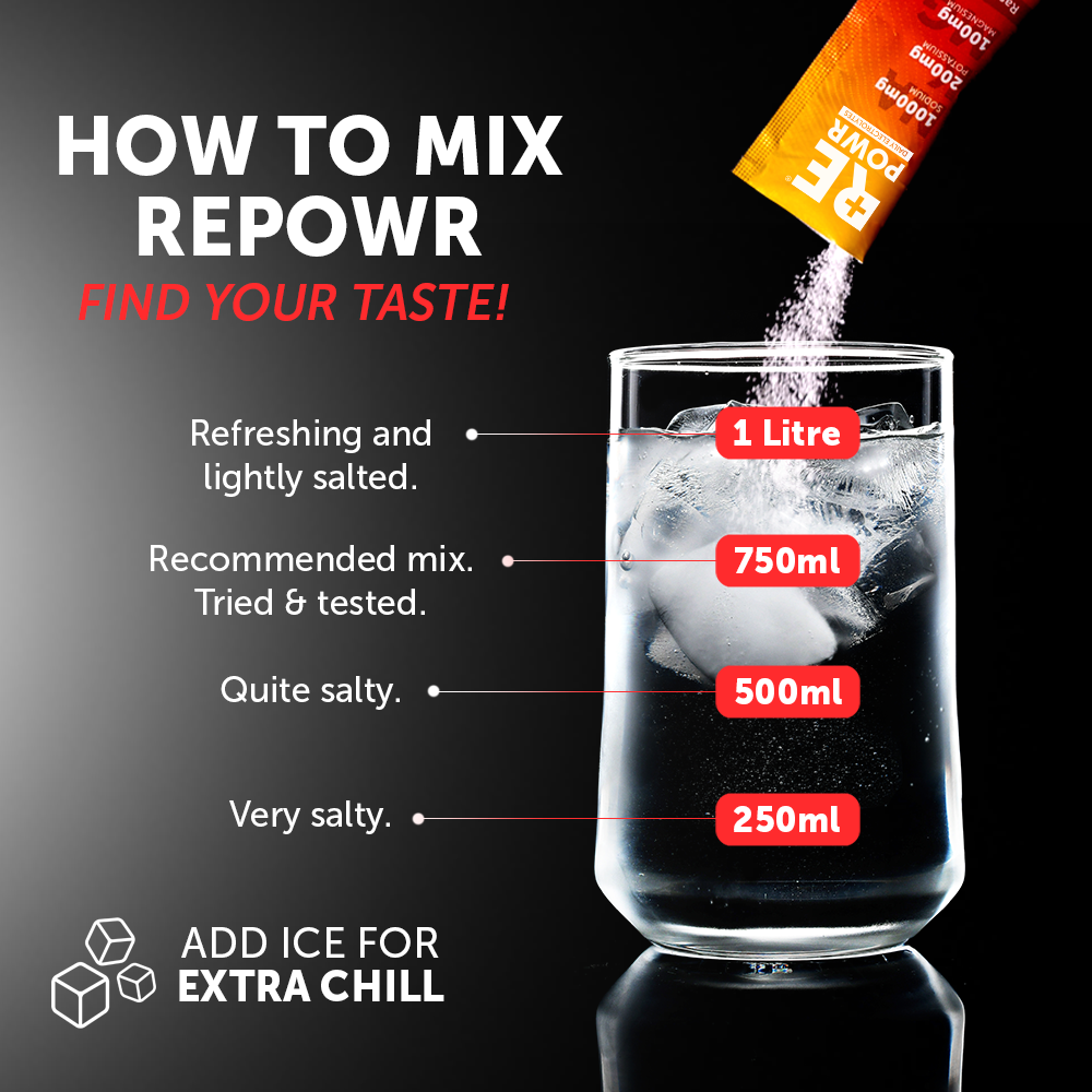 REPOWR Summer Bundle 60's