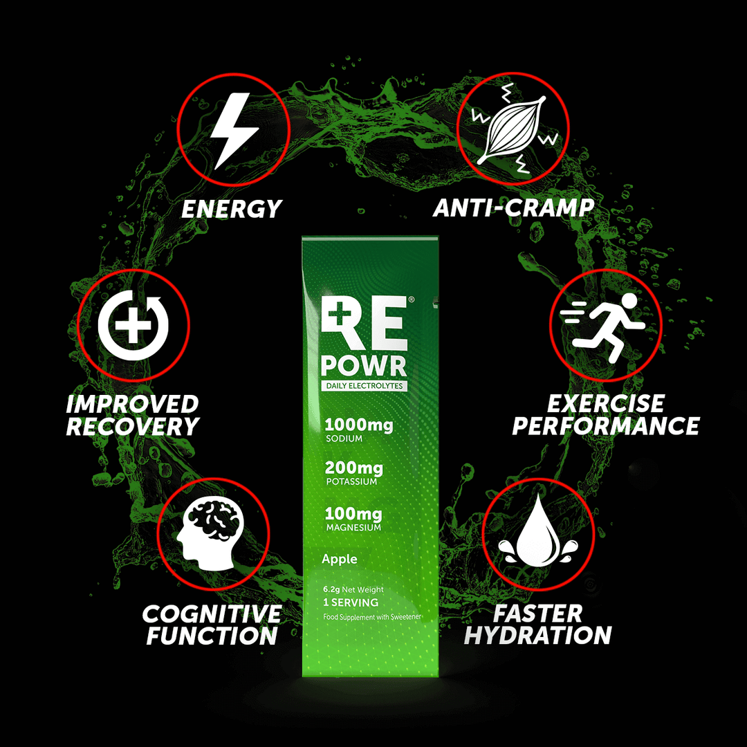 REPOWR Daily Electrolytes