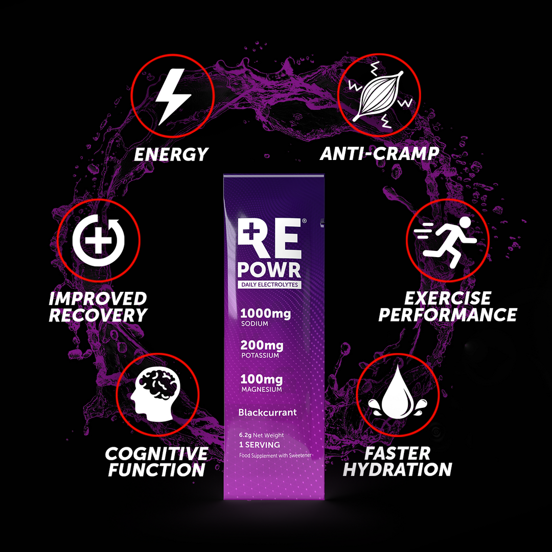 REPOWR Blackcurrant 30's