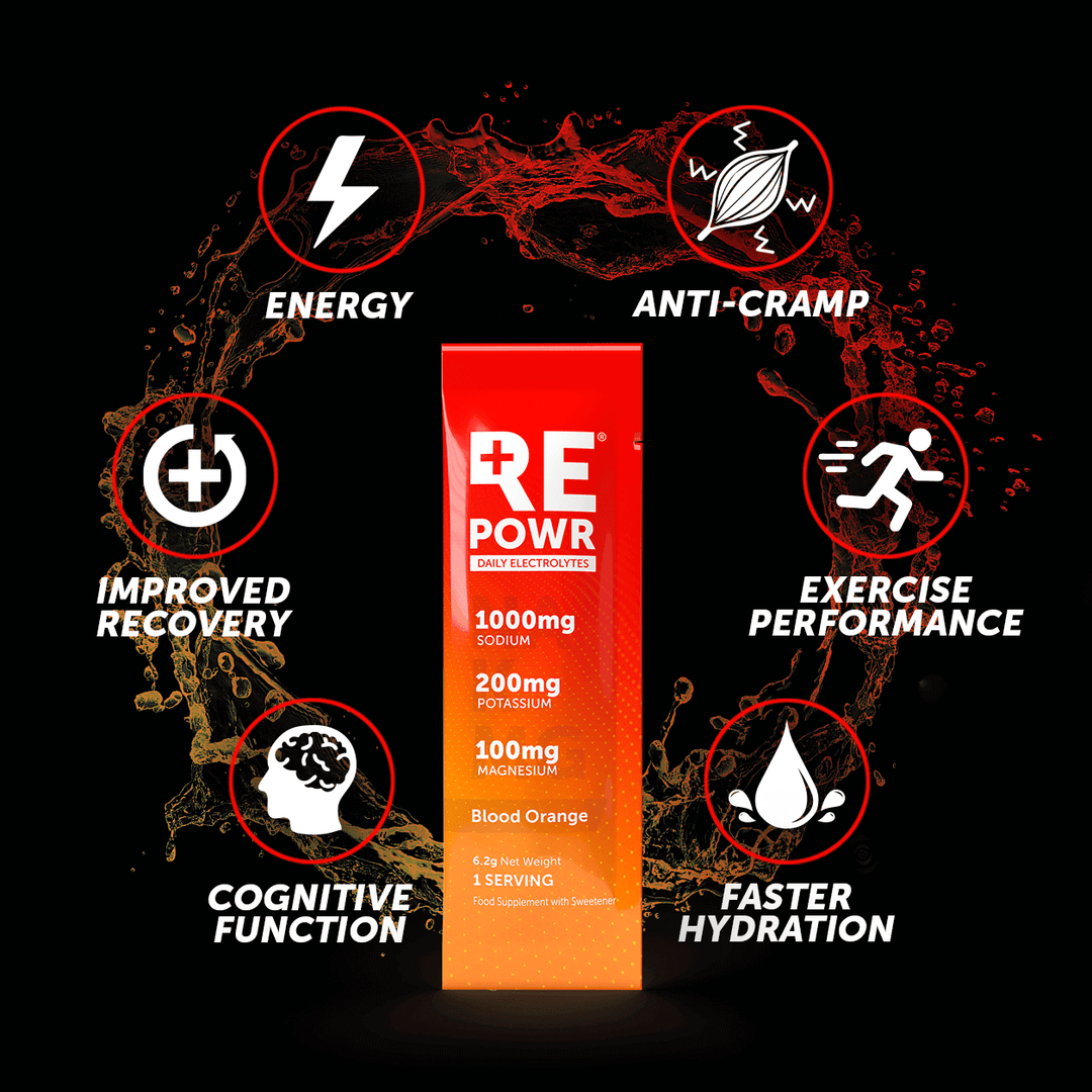 REPOWR Daily Electrolytes